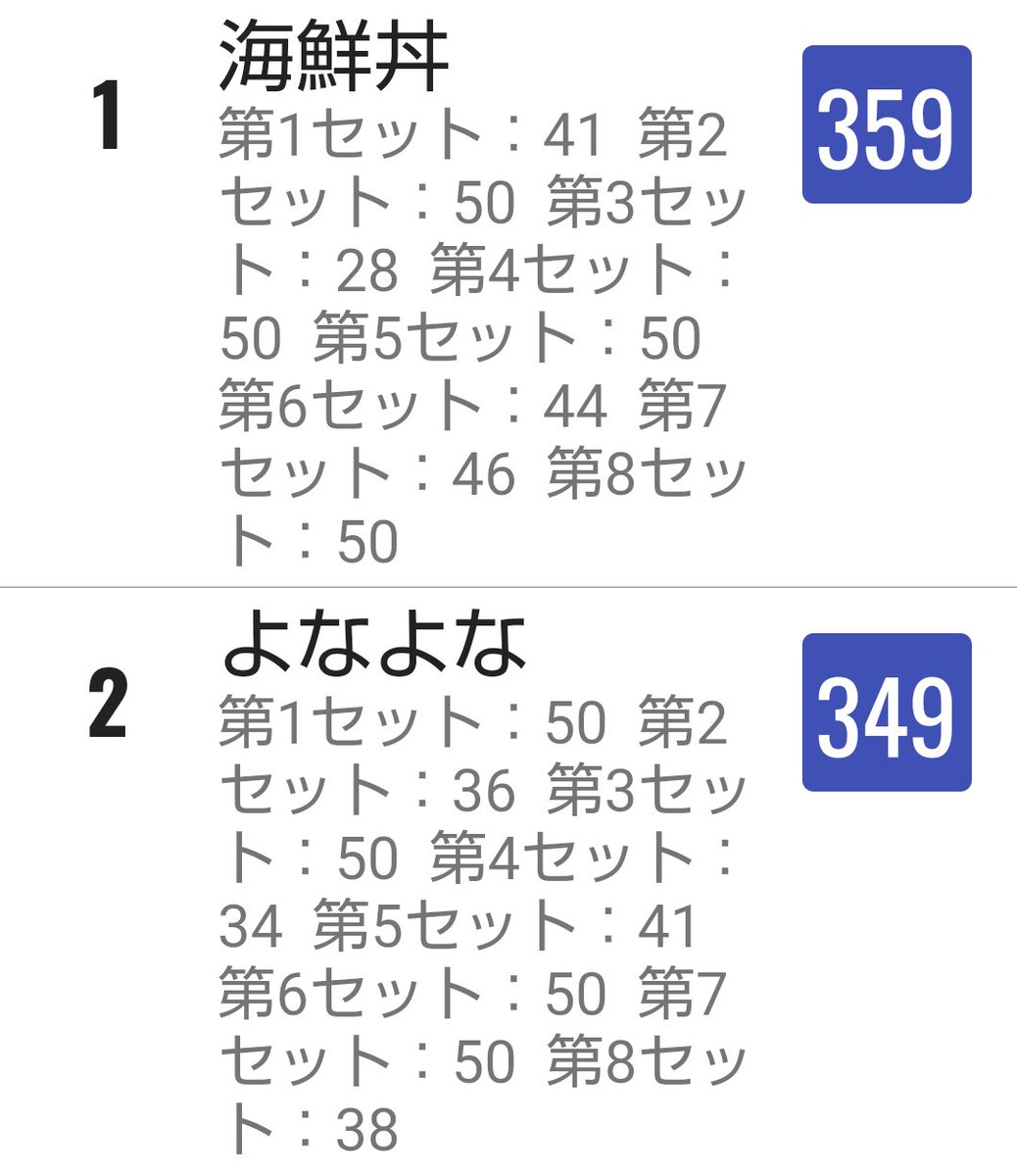 週末の当別に向けて8番🥖
みんなバチバチでめちゃくちゃ良い練習になりました！😆
突然の新チームデビュー戦で当別は気合い入りまくりだぜ！🐟🦐🐙
