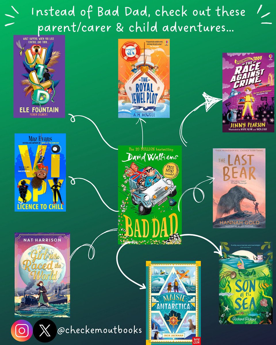 Tom G 📕 tweet media