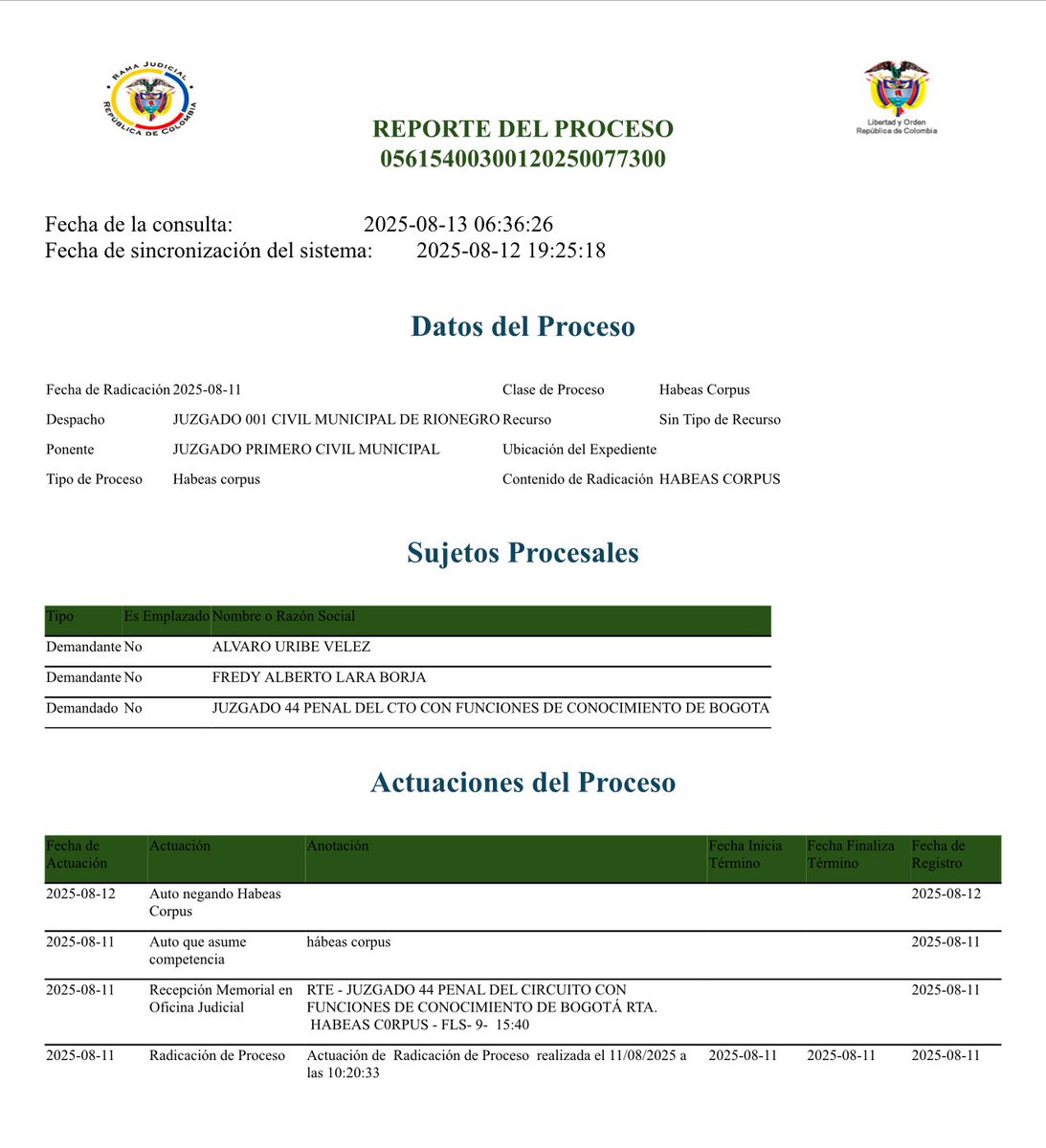Daniel Coronell (@dcoronell) on Twitter photo #ElReporteCoronell En las últimas horas fue negado habeas corpus, presentado silenciosamente, para revocar la detención domiciliaria del expresidente <a href="/AlvaroUribeVel/">Álvaro Uribe Vélez</a> #ElReporteCoronell En las últimas horas fue negado habeas corpus, presentado silenciosamente, para revocar la detención domiciliaria del expresidente <a href="/AlvaroUribeVel/">Álvaro Uribe Vélez</a>