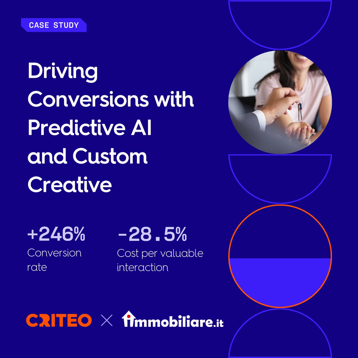 criteo's tweet image. What happens when AI meets Italy’s top #realestate site?
With our real-time commerce signals and #PredictiveAI, Immobiliare.it built a tailored audience modeled after their most valuable visitors.
Read the full story here: hub.criteo.com/uiK5i