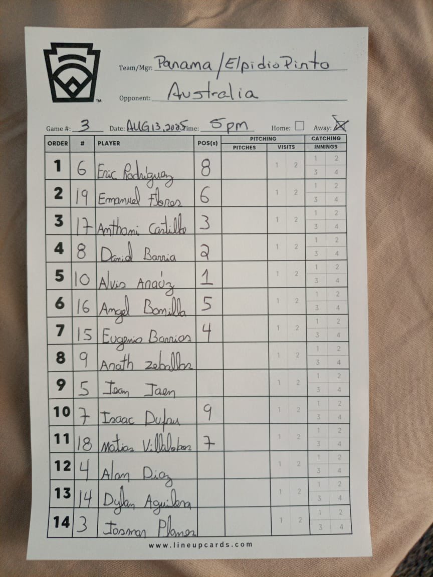 Edgardo Vidal (@evidal1507) on Twitter photo Atención Panamá 🇵🇦
Line UP De Panamá (PL Vacamonte) ante Australia 🇦🇺 hoy en la Serie Mundial de Pequeñas Ligas de Williamsport, PA.
Partido 4pm por <a href="/rpc_radio/">Rpc Radio</a> Previa y cobertura Total <a href="/deportes_rpc/">Deportes RPC</a> <a href="/COSPanama/">COS</a> <a href="/TiempoExtraRPC/">Tiempo Extra</a> #ClasedeCutarrazo Atención Panamá 🇵🇦
Line UP De Panamá (PL Vacamonte) ante Australia 🇦🇺 hoy en la Serie Mundial de Pequeñas Ligas de Williamsport, PA.
Partido 4pm por <a href="/rpc_radio/">Rpc Radio</a> Previa y cobertura Total <a href="/deportes_rpc/">Deportes RPC</a> <a href="/COSPanama/">COS</a> <a href="/TiempoExtraRPC/">Tiempo Extra</a> #ClasedeCutarrazo