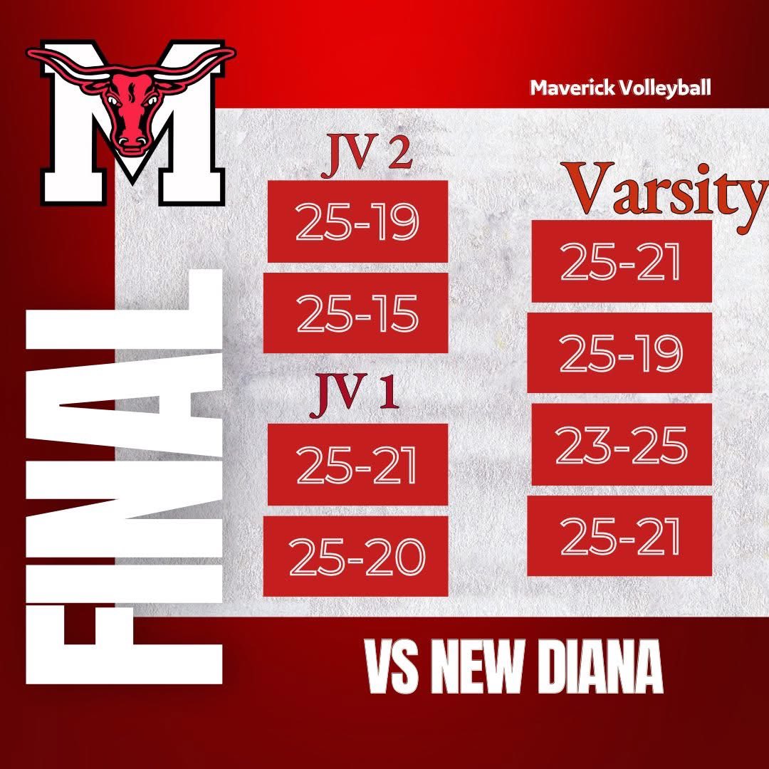 Marshall Maverick Nation (@marshallmavs) on Twitter photo 