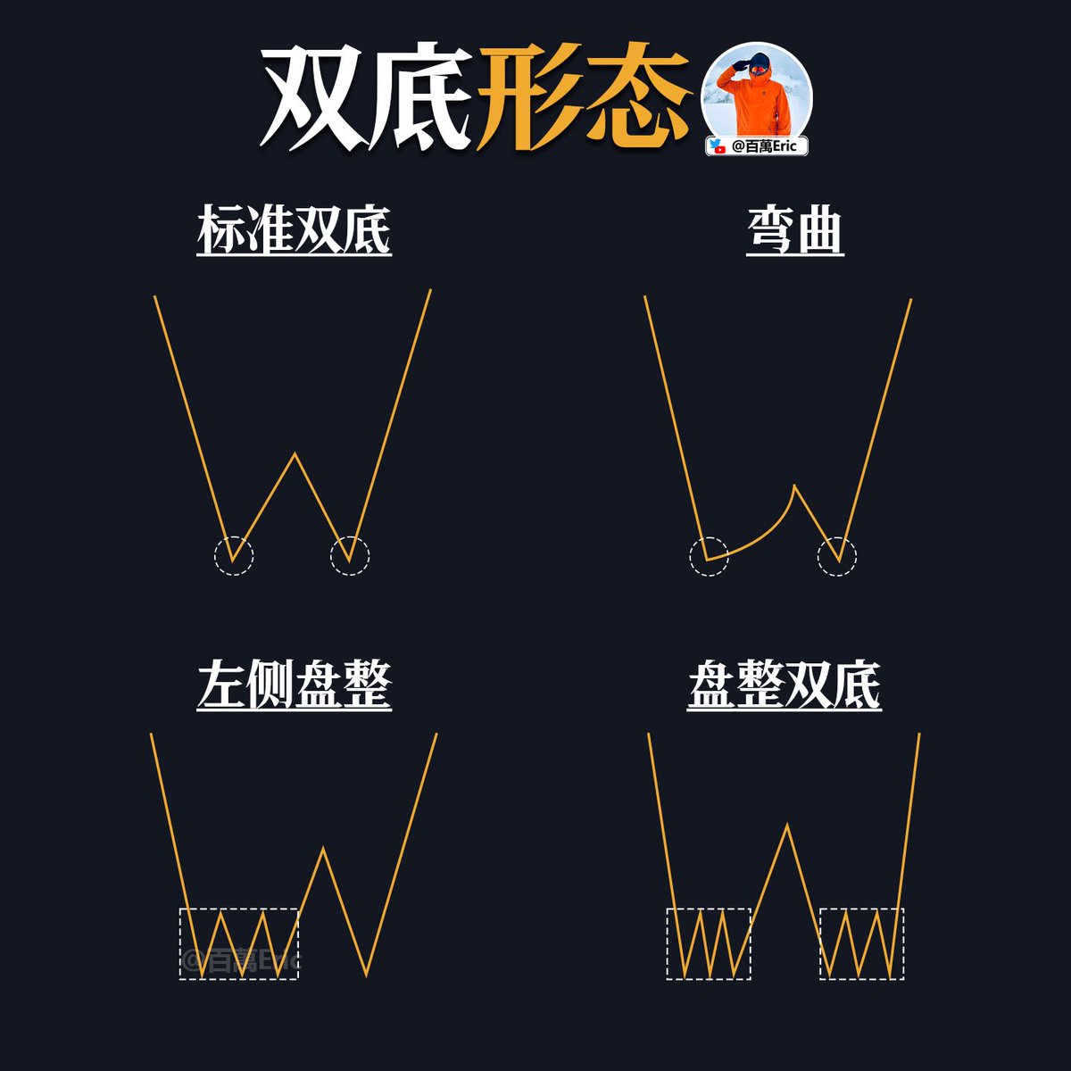 169d3660b2ae62d404c4db52dd5e54e34210803c.png, image size:1200x1200