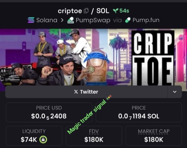 Magictradersig's tweet photo. #Criptoe Spotlighted at $180K To $1.9M Mcap in my alpha Tg.β‘β‘β‘
Follow+DM to join my Private TG
The gain is massive bro, don't dull there's no need to wait cause we're celebrating οΏ½οΏ½οΏ½οΏ½ π π¦
π
CA:DU71VwjX5apGMV1LGEypHwX9YTbRzU16Yo9AqxrBpump
#criptoe #solana #memecoin https://t.co/asfgTZn6nf