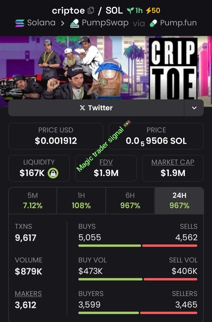 Magictradersig's tweet photo. #Criptoe Spotlighted at $180K To $1.9M Mcap in my alpha Tg.β‘β‘β‘
Follow+DM to join my Private TG
The gain is massive bro, don't dull there's no need to wait cause we're celebrating οΏ½οΏ½οΏ½οΏ½ π π¦
π
CA:DU71VwjX5apGMV1LGEypHwX9YTbRzU16Yo9AqxrBpump
#criptoe #solana #memecoin https://t.co/asfgTZn6nf
