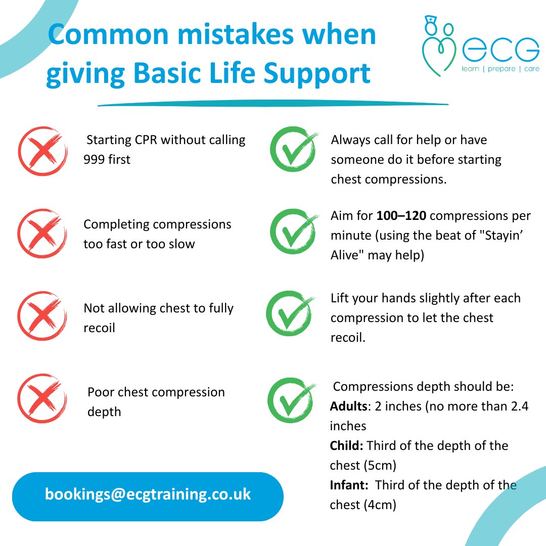 ECG Healthcare Group (@ecg_mk) on Twitter photo Could your team be making these common CPR mistakes?
At ECG Healthcare, we help teams deliver confident, accurate BLS — because knowing what to do saves lives.
👉On-site & nationwide
👉Flexible scheduling
👉Expert trainers
👉Competitive prices
✉️ bookings@ecgtraining.co.uk Could your team be making these common CPR mistakes?
At ECG Healthcare, we help teams deliver confident, accurate BLS — because knowing what to do saves lives.
👉On-site & nationwide
👉Flexible scheduling
👉Expert trainers
👉Competitive prices
✉️ bookings@ecgtraining.co.uk