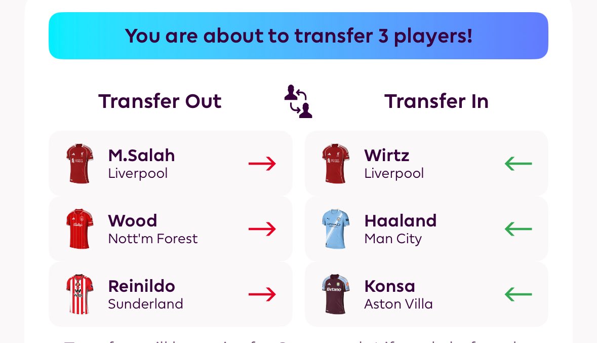 Gift0TheGab's tweet photo. @FPL_Harry I’m thinking more and more about getting Haaland in… left or right? Konsa would be 1st bench option https://t.co/hYzafOXahM