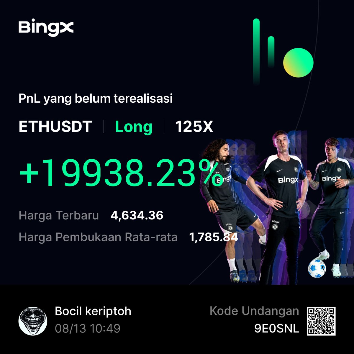 boxilcrypto's tweet photo. Akurasi 98% $ETH pump go $4.800📈 https://t.co/qEyWH3Tk6v