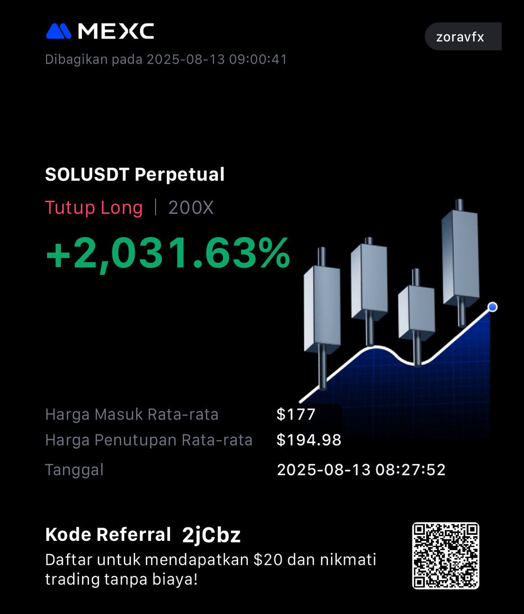 boxilcrypto's tweet photo. Akurasi 98% $ETH pump go $4.800📈 https://t.co/qEyWH3Tk6v
