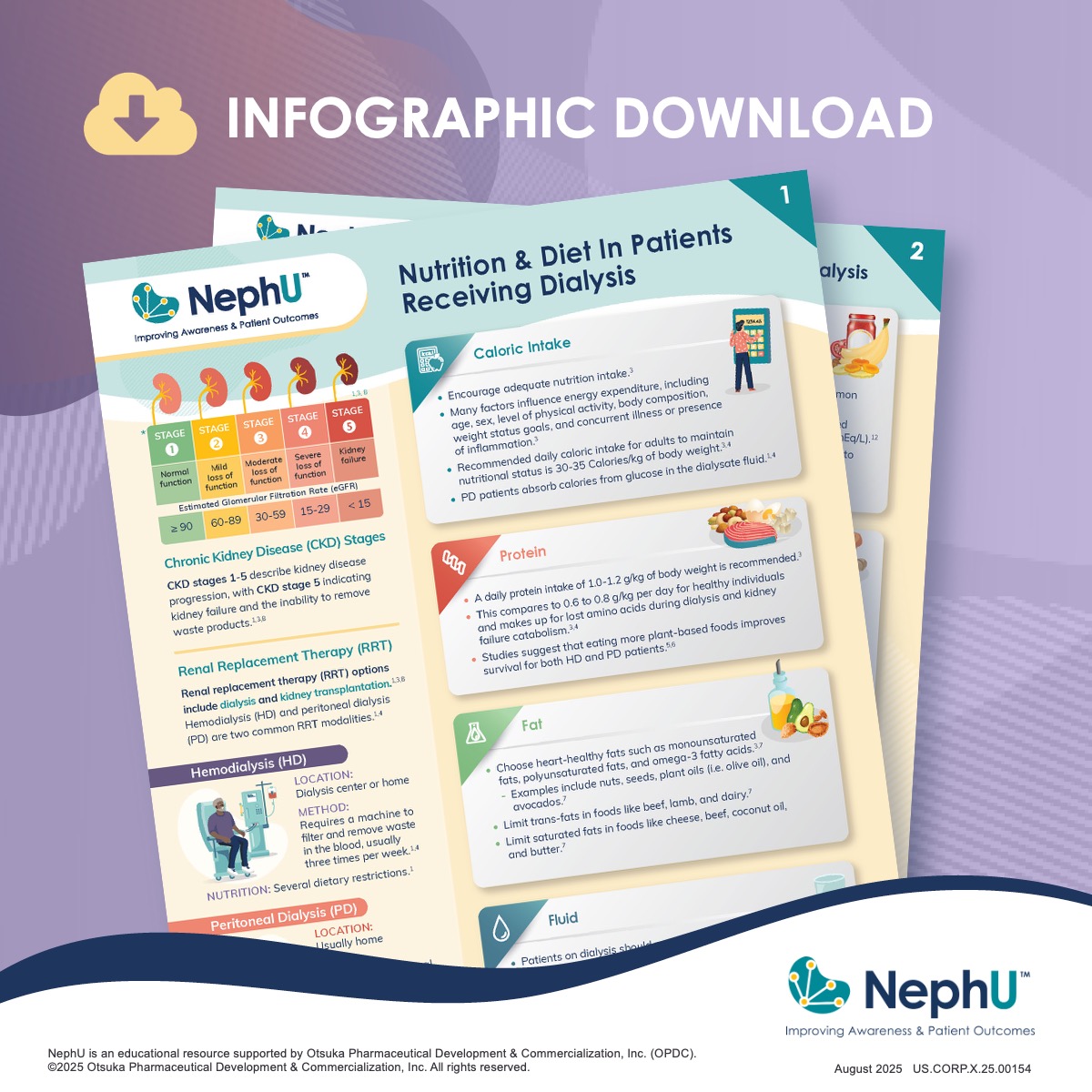 NephU Community tweet media