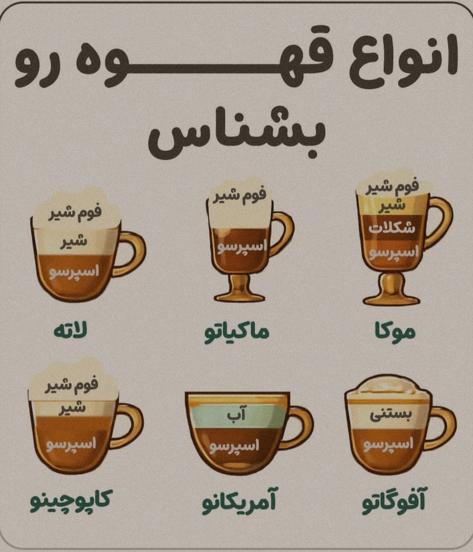 srfrshid's tweet photo. انواع قهوه را بشناس و برای قهوه خورها ارسال کن https://t.co/5OJk6chp68