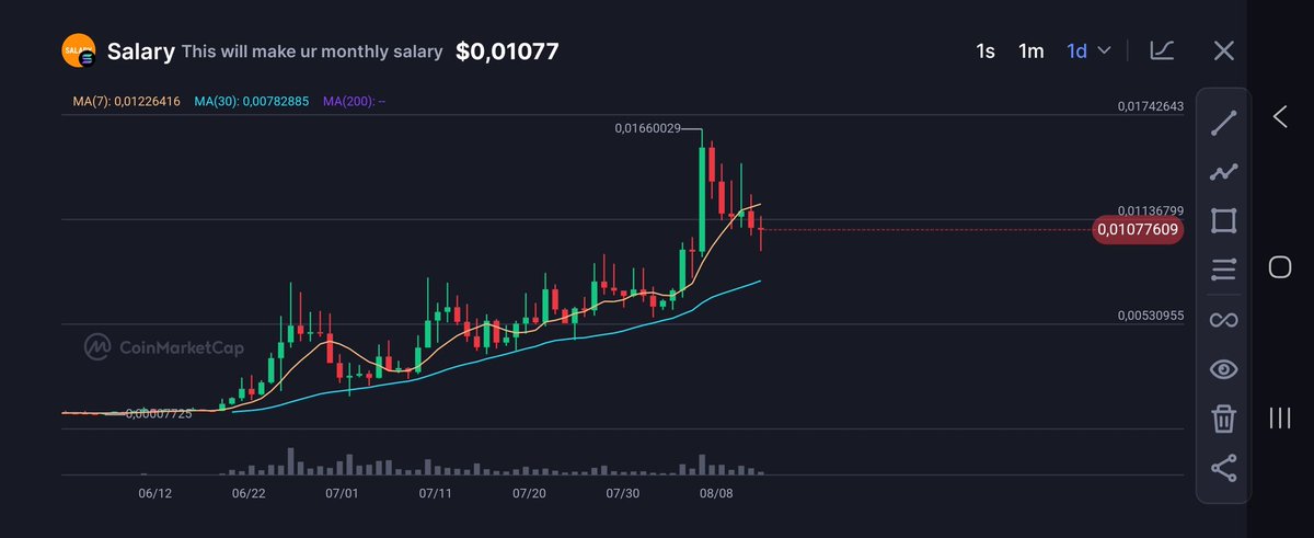 Kalle Crypto tweet media