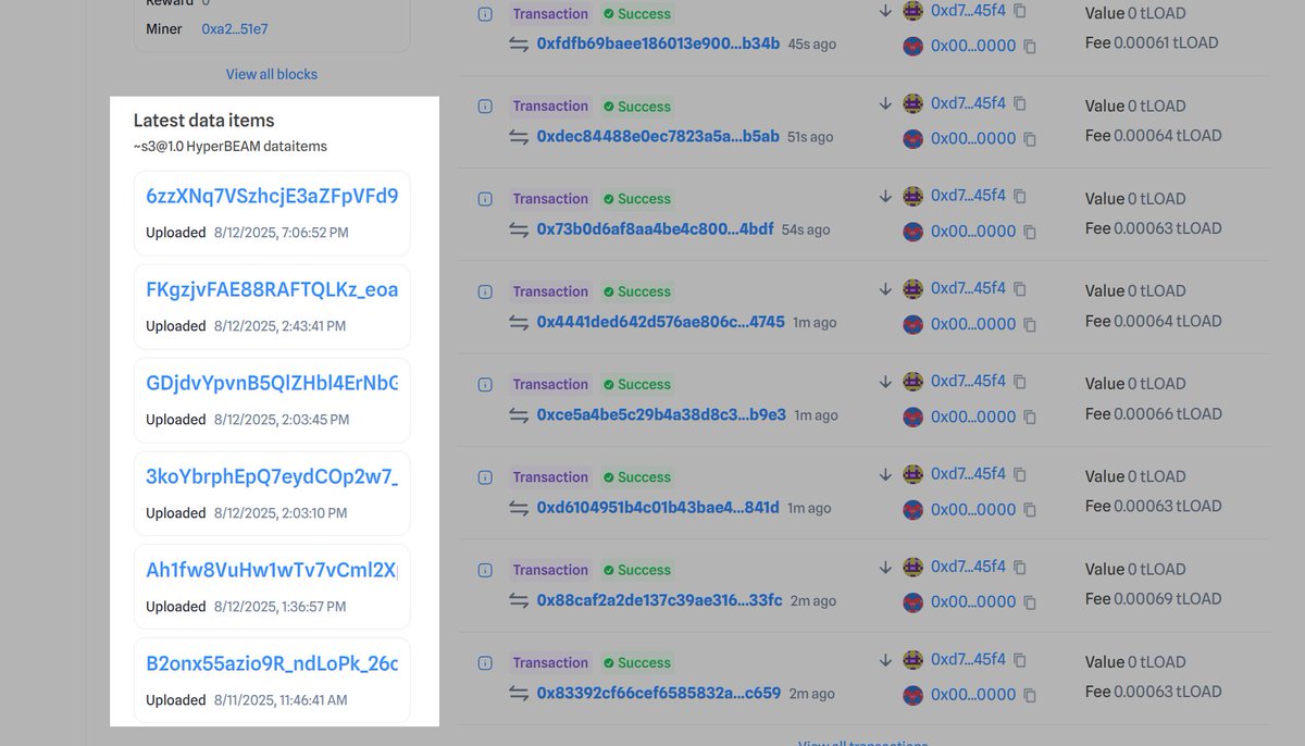 Load Network tweet media