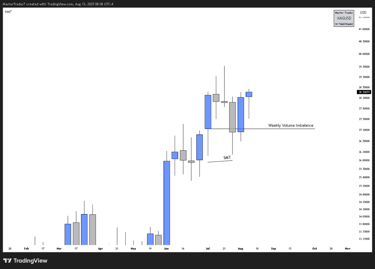 MasterTrades tweet media