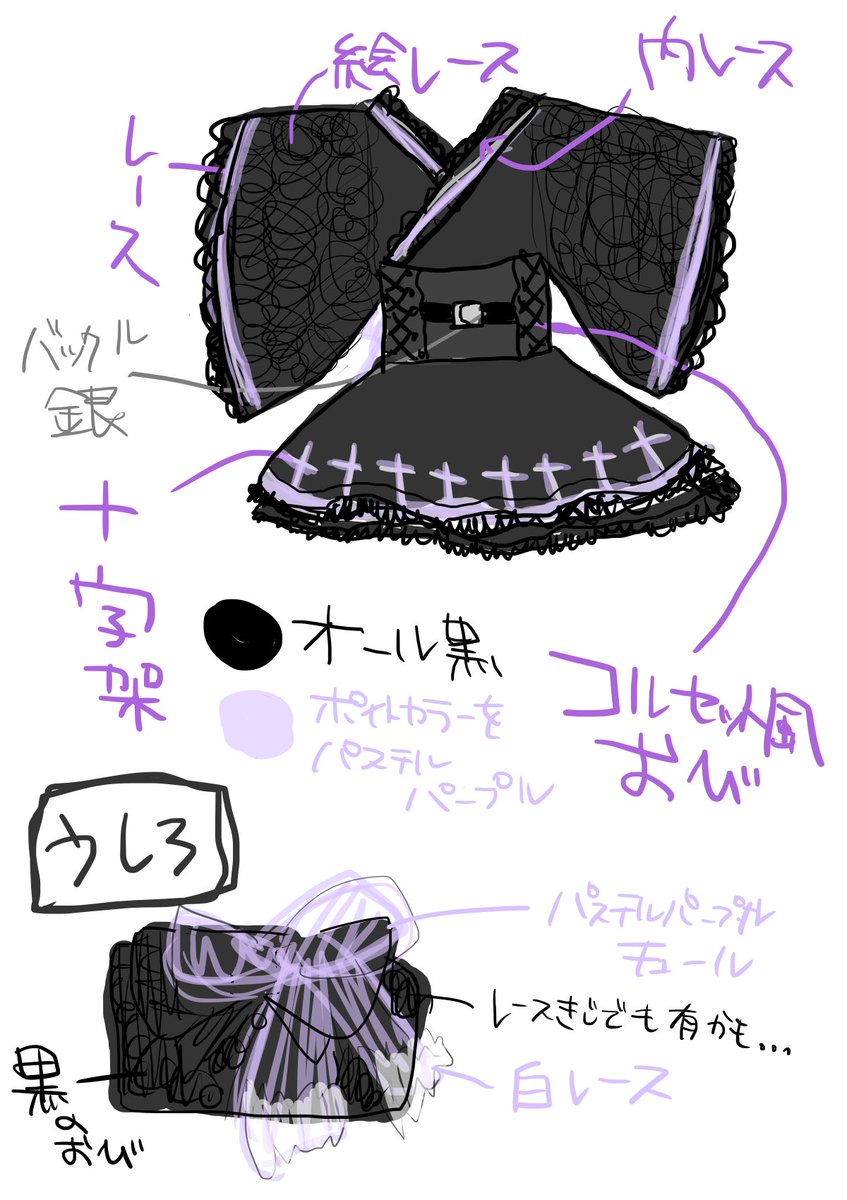 ✧━・✦・━・✧・━・✦・━・✧・━✦ ドレス浴衣 デザイン原画