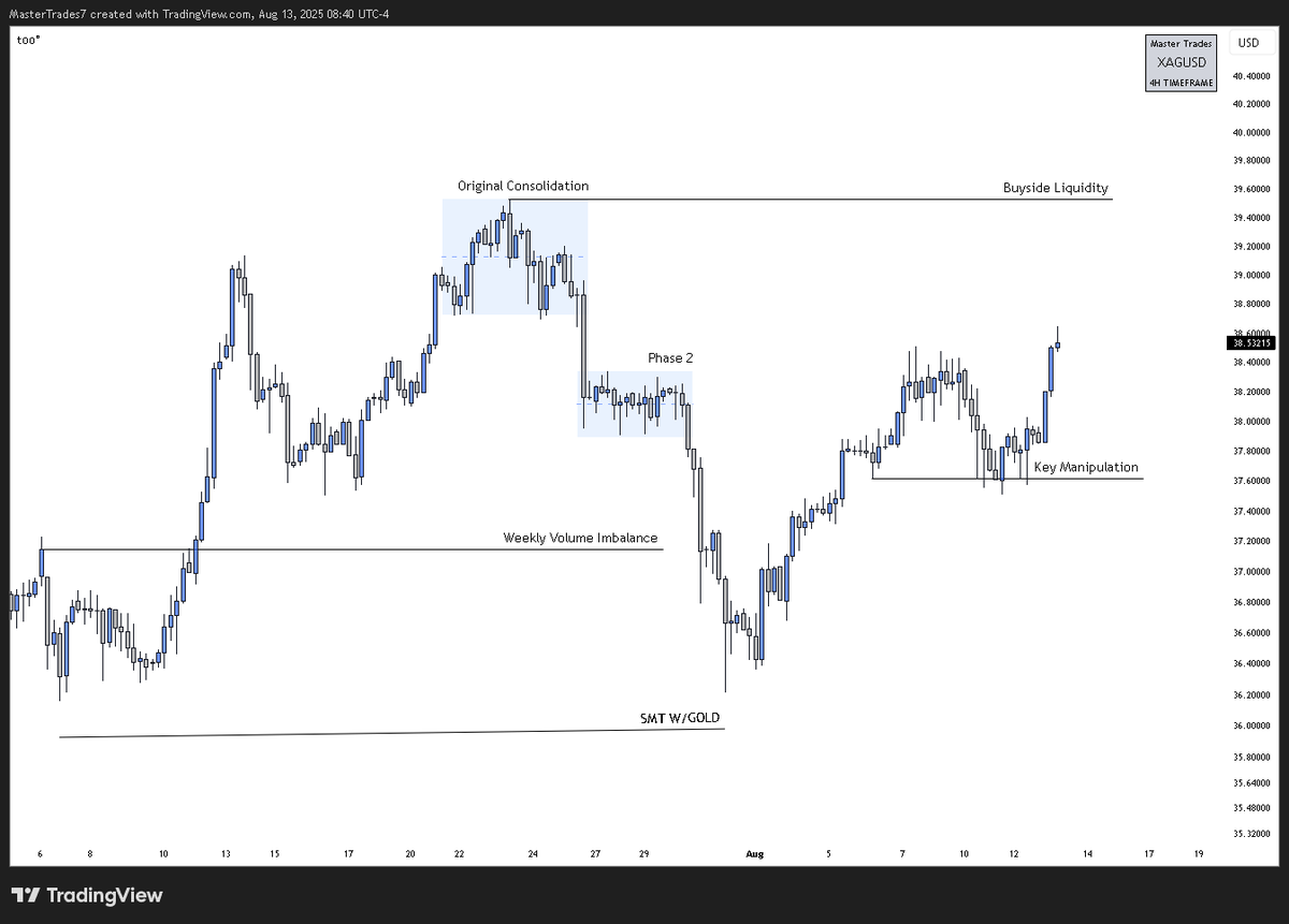 MasterTrades tweet media