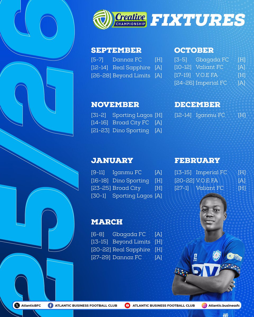 Atlantic Business FC tweet media