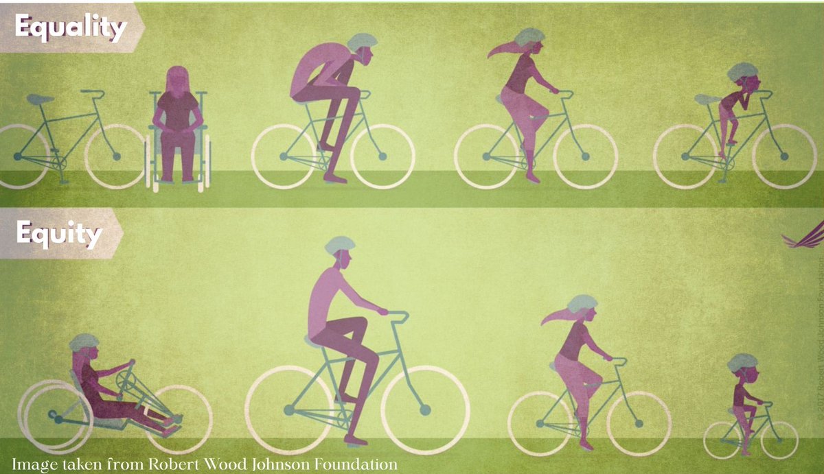 Coercive isomorphism happens when organisations change not by choice but by obligation—more box-ticking than passion. Equality means same treatment whereas equity gives what people truly need. Forcing square pegs into round holes creates harm. We lead with heart.