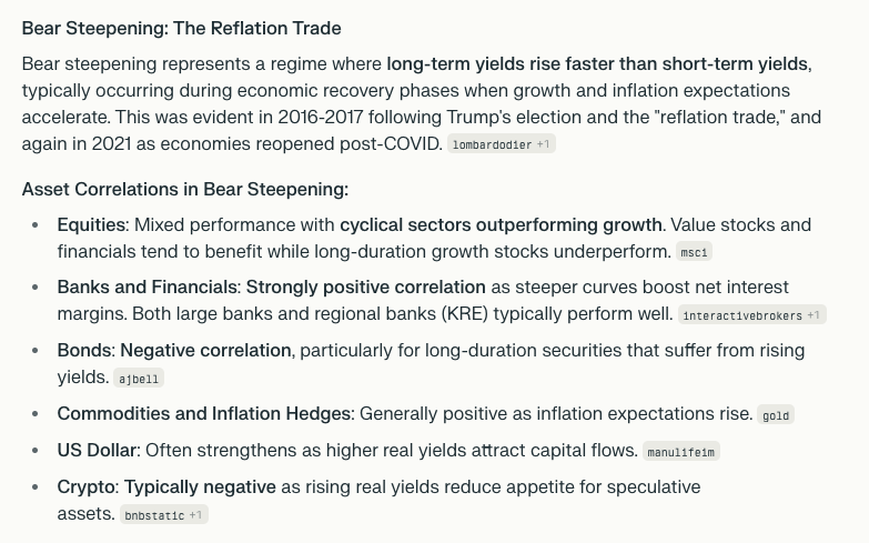 Thoughts on the day:

Doing some research on yield curve regimes to understand the current environment we're trading in better. 

US 2s10s yield curve is currently showing as a bull steepener on a 14-day look back but it doesnt seem right. 

Market pricing more &amp; more cuts with a