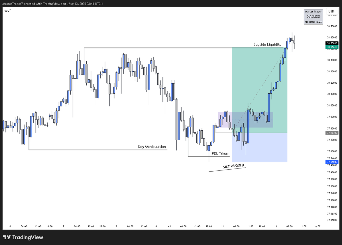 MasterTrades tweet media