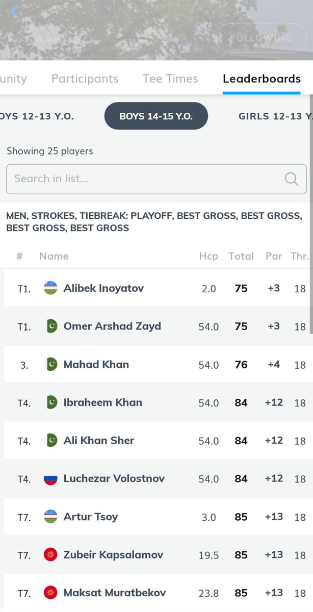 Pakistan Golf Federation tweet media