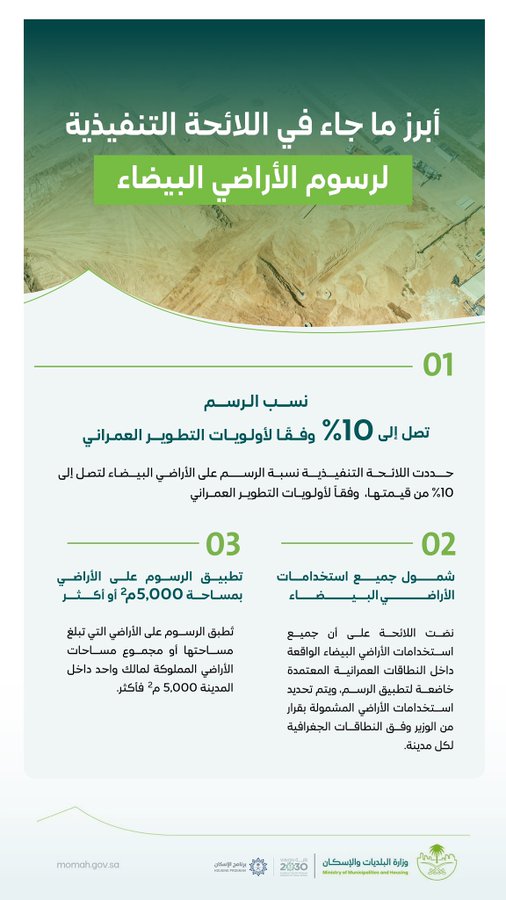 الصورة