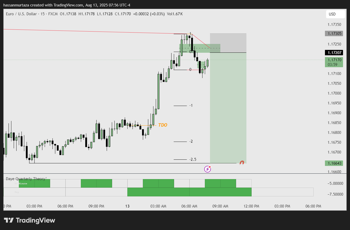 AlgoApex tweet media