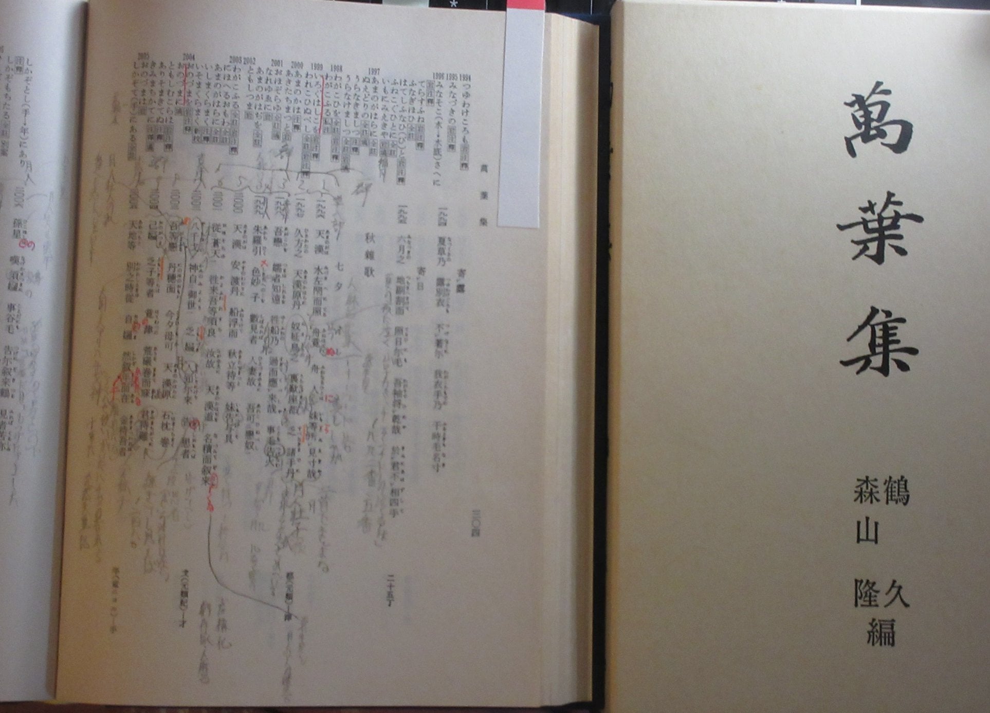 和歌大辞典 明治書院 Amazon.co.jp: 和歌大辞典 : 犬養 廉: 本