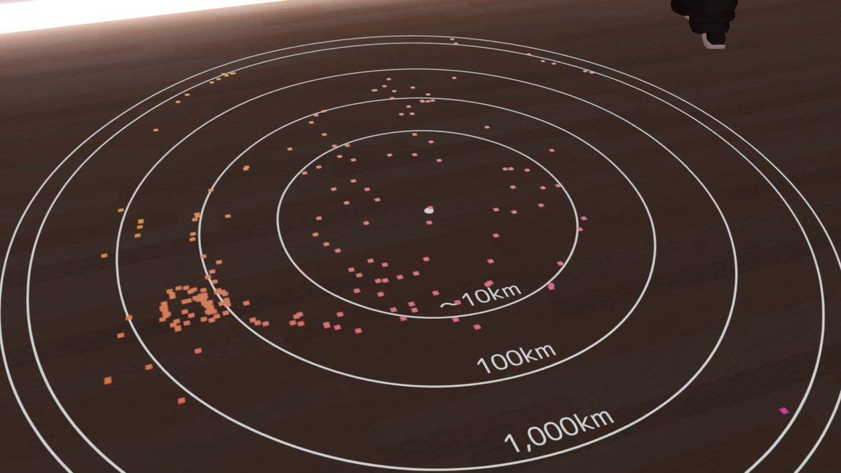 めちゃくちゃ近い
