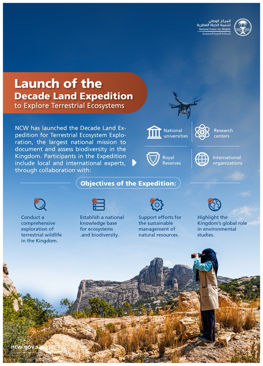 The “Decade Land Expedition”… a pioneering step to explore the Kingdom’s terrestrial ecosystems and document their rich biodiversity, with participation from domestic and international experts, and national research bodies.

#NurturedByNature