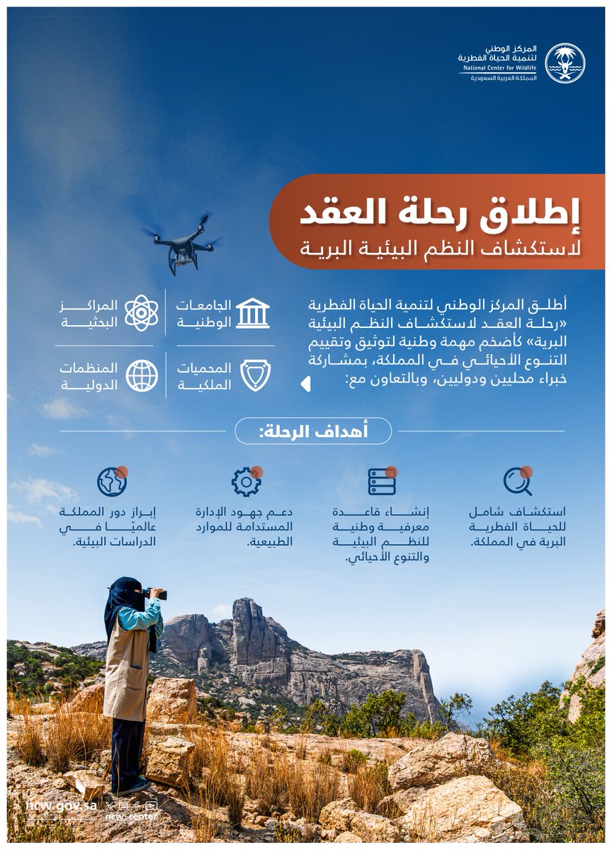 رحلة العقد لاستكشاف النظم البيئية البرية.. خطوة وطنية رائدة تنطلق لاستكشاف النظم البيئية، وتوثيق ثرائها الأحيائي، بمشاركة خبراء محليين ودوليين وجهات بحثية وطنية. 

#بحياتها_نحيا