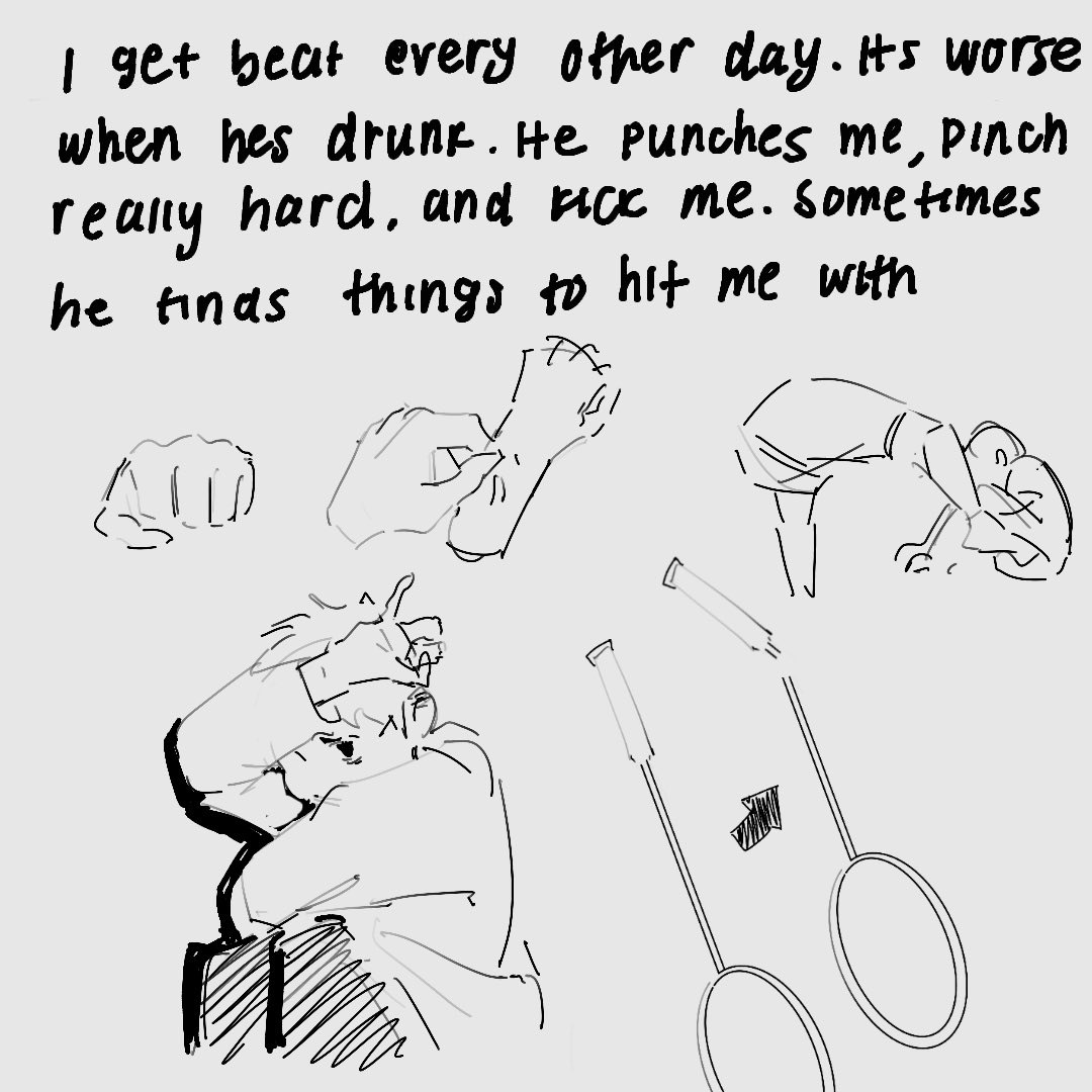 puddingloml's tweet photo. This is probably gonna be kicked off to the backrooms by the algorithm but im still in need of help, this is how my life has been. If you want to support my kofi its https://t.co/dvDNAn1S1D Sharing/retweeting will help a lot, thank you https://t.co/7EYGNalb0b
