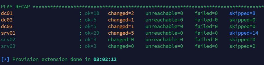 Wouldn’t have been this easy without ludus.cloud by <a href="/badsectorlabs/">Bad Sector Labs</a>