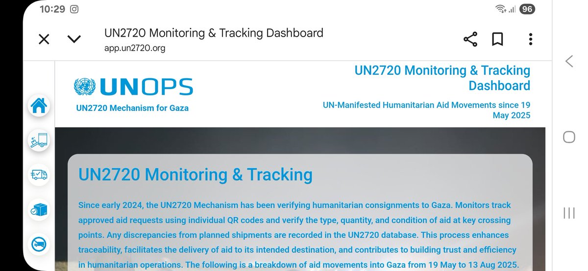 HorenPeter's tweet photo. De meeste UN hulp komt niet aan op haar bestemming. Het wordt in beslag genomen door Hamas of geplunderd door Ganezen. 
Zie dashboard UN voor dagelijkse update:
https://t.co/7Jb5MkIrcH https://t.co/R69kidWwOe