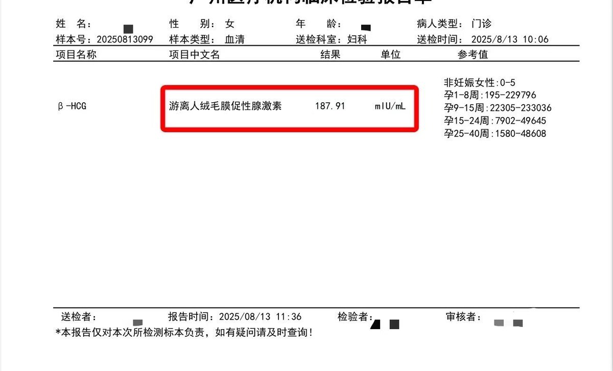 💝【守护生命·感恩有你】💝  
✨ HCG 187，继续加油！✨  
🎢 这一路实属不易：从移植成功到胚胎发育潜力不足，每一步都牵动人心，但专业团队+精准技术+全程守护，终于迎来曙光🌅  
🔥 187 → 翻倍！翻倍！再翻倍🔥  
🤲 感谢信任，我们继续努力
💪 宝宝也在加油🌈 期待好消息，愿所有坚持终得回报！