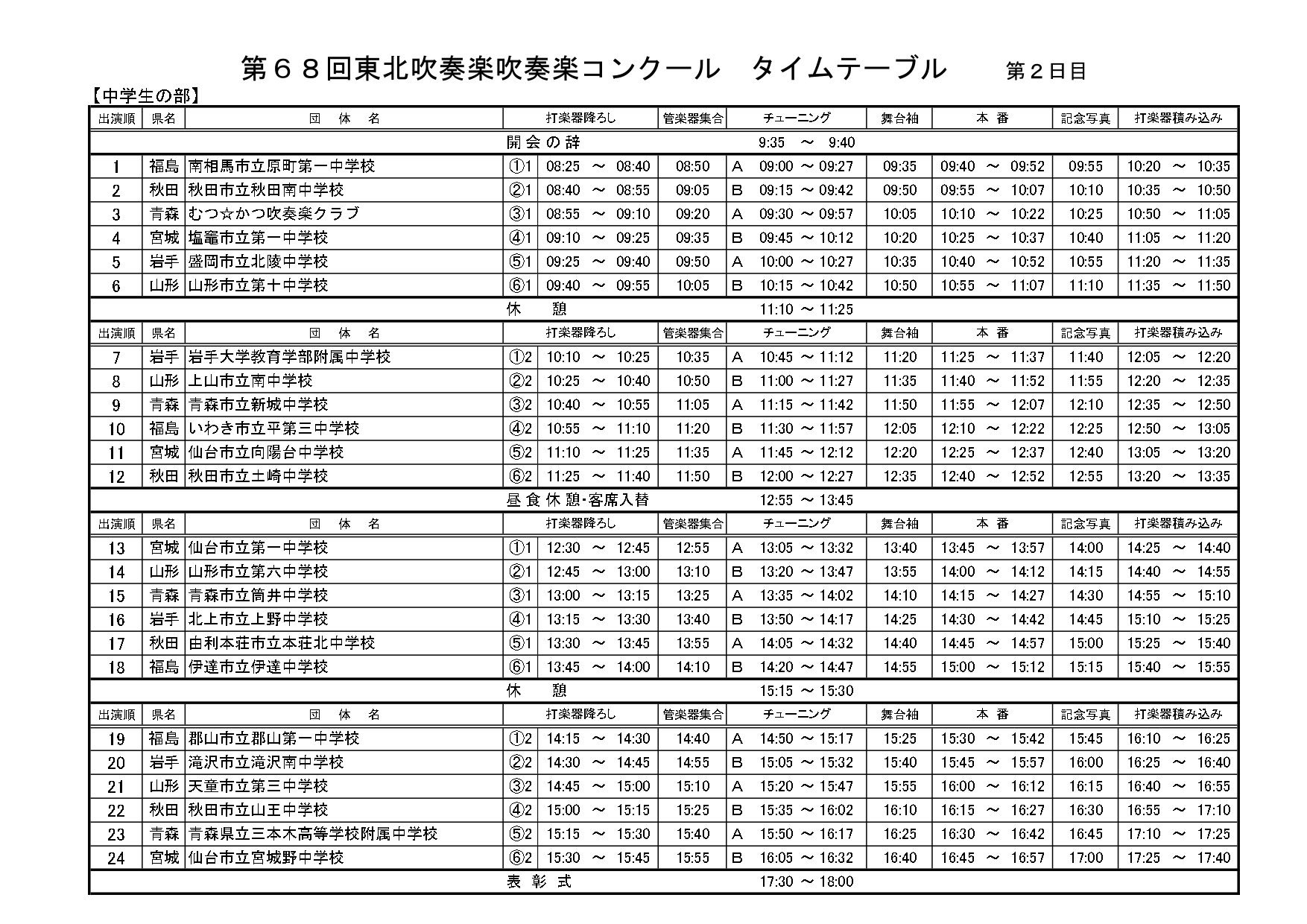 平成25年度(2013) 第53回 長野県吹奏楽コンクール スコア 2025年度 全日本吹奏楽コンクール課題曲デイリートレーニングと