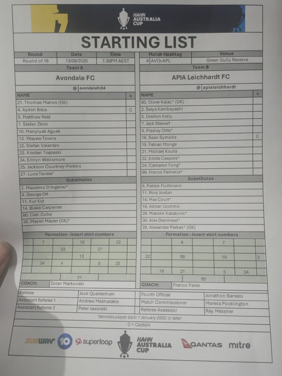 Thinh Nguyen (@nthinh06) on Twitter photo We have team news out at Green Gully as we brace for a powerhouse clash between NPL Vic and NSW powerhouses
APIA with a few changes from the side that fell to Marconi last week, Avondale full strength coming off a friendly against Northcote City
#AVOvAPL #MagicOfTheCup <a href="/6NewsAU/">6 News Australia</a> We have team news out at Green Gully as we brace for a powerhouse clash between NPL Vic and NSW powerhouses
APIA with a few changes from the side that fell to Marconi last week, Avondale full strength coming off a friendly against Northcote City
#AVOvAPL #MagicOfTheCup <a href="/6NewsAU/">6 News Australia</a>