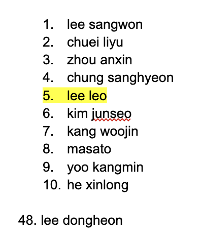 namkimz7's tweet photo. theres two rumored ranks where leo is p05 
(1st one looks more realistic however 2nd one is from a verified source) https://t.co/oox3NdnDqe