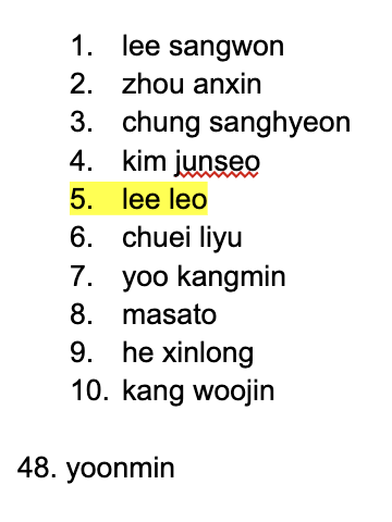 namkimz7's tweet photo. theres two rumored ranks where leo is p05 
(1st one looks more realistic however 2nd one is from a verified source) https://t.co/oox3NdnDqe