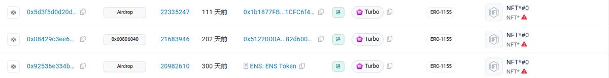Turbobullzz's tweet photo. I have been deceived by fraudulent addresses many times, but thankfully, etherscan helps me flag these fraudulent addresses, preventing me from losing money
#10YearsofEtherscan and tag
@etherscan https://t.co/9mj6Ty0AHJ