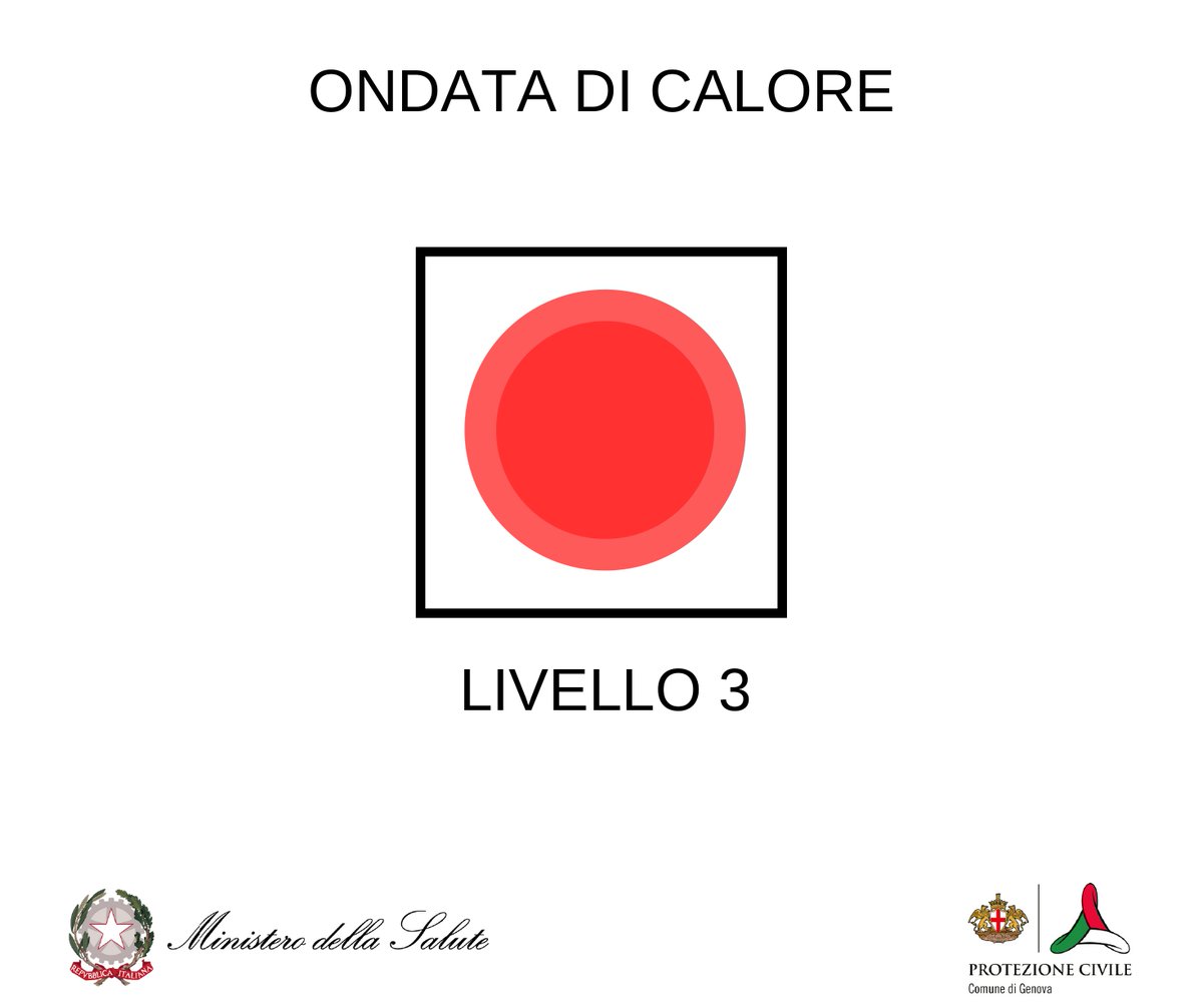 ProtCivileGE's tweet photo. #ProtCivGe informa: 🔴#ONDATADICALORE  LIVELLO 1-2-3🔴per oggi 13 agosto, domani e dopodomani
•Non uscire nelle ore più calde
•Consuma pasti leggeri
•Bevi molta acqua
•Fai attenzione alla conservazione di cibo e farmaci
💻https://t.co/3DOFPKXfb9
⚠Resta aggiornato⚠ https://t.co/SvRNWhuMur