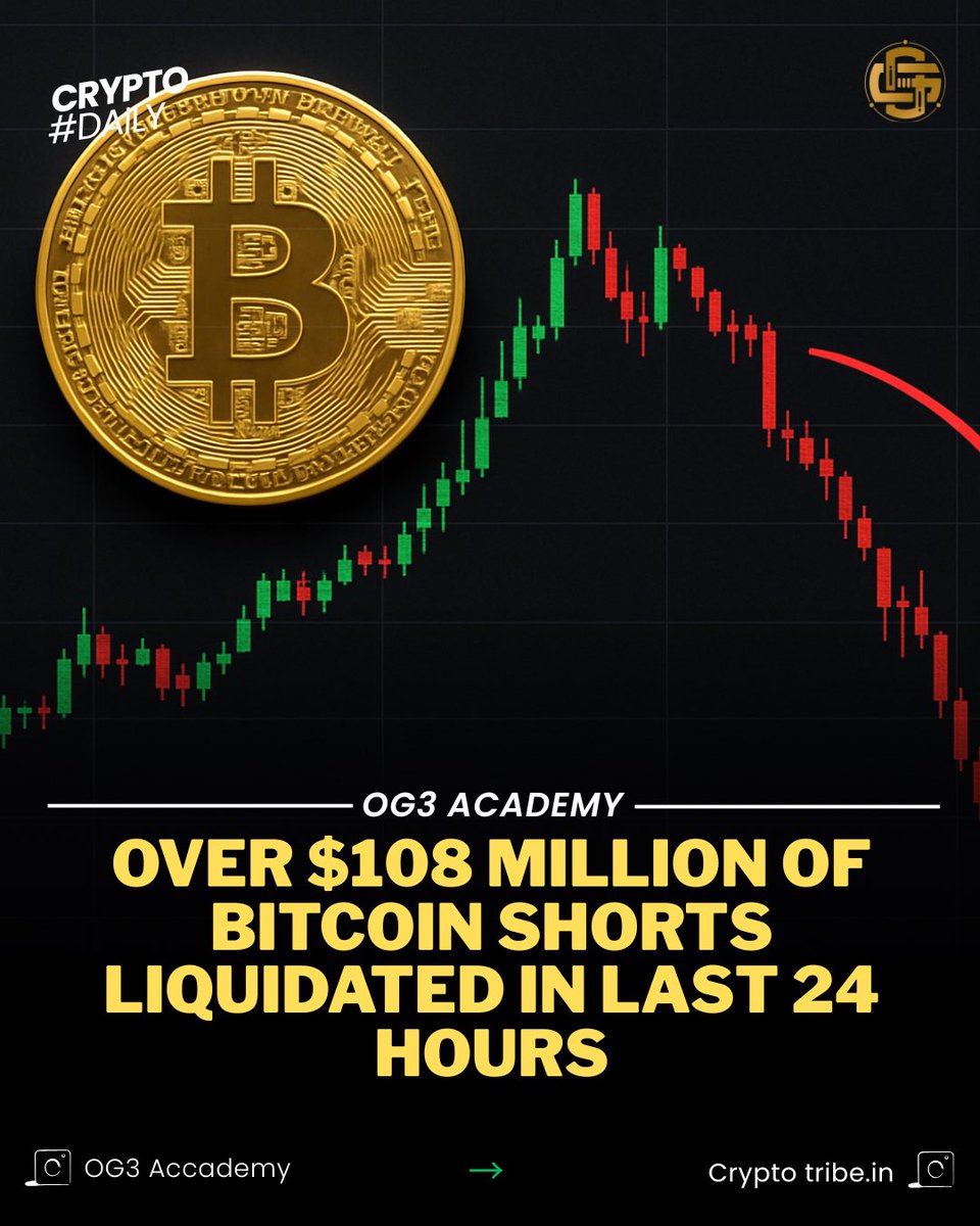 Og3Academy's tweet photo. https://t.co/0oGqBOp42k