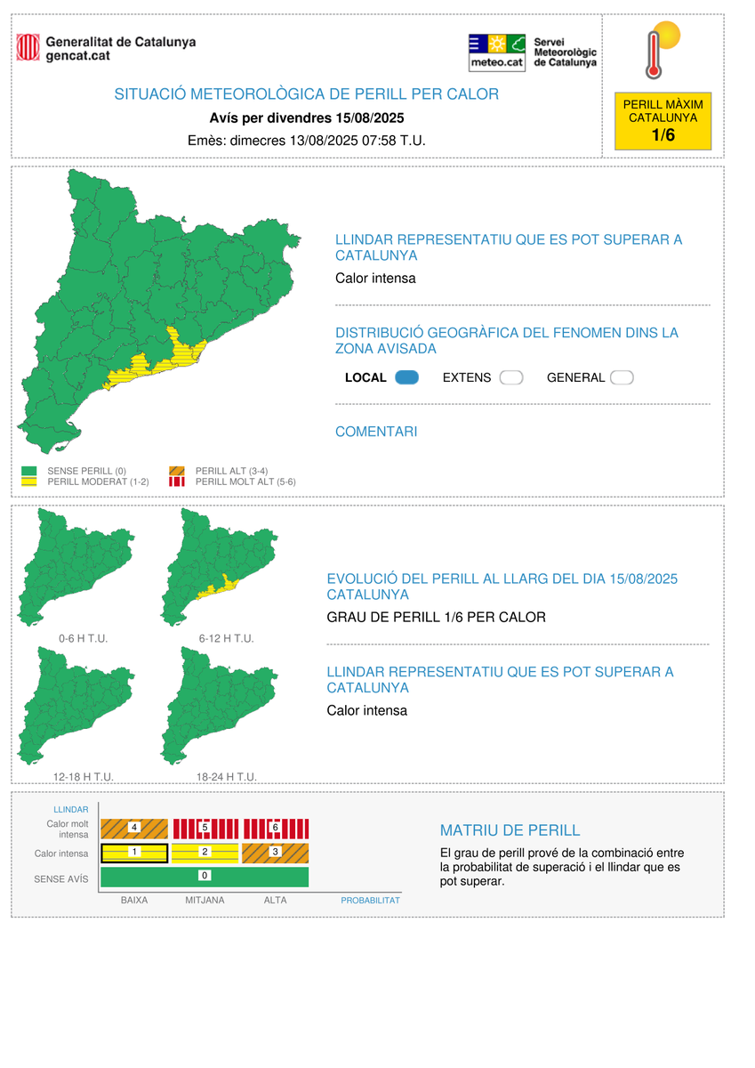 ⚠️El Servei Meteorològic de Catalunya ha emès un avís de situació meteorològica de perill (#avisosSMP) per calor intensa⚠️

➡️ Dj. 8:00 h a dv. 14:00 h
➡️ Llindar que es pot superar: calor intensa
➡️ Grau de perill màxim 🟡 1/6

⏲️ Hora local (h) = TU+2