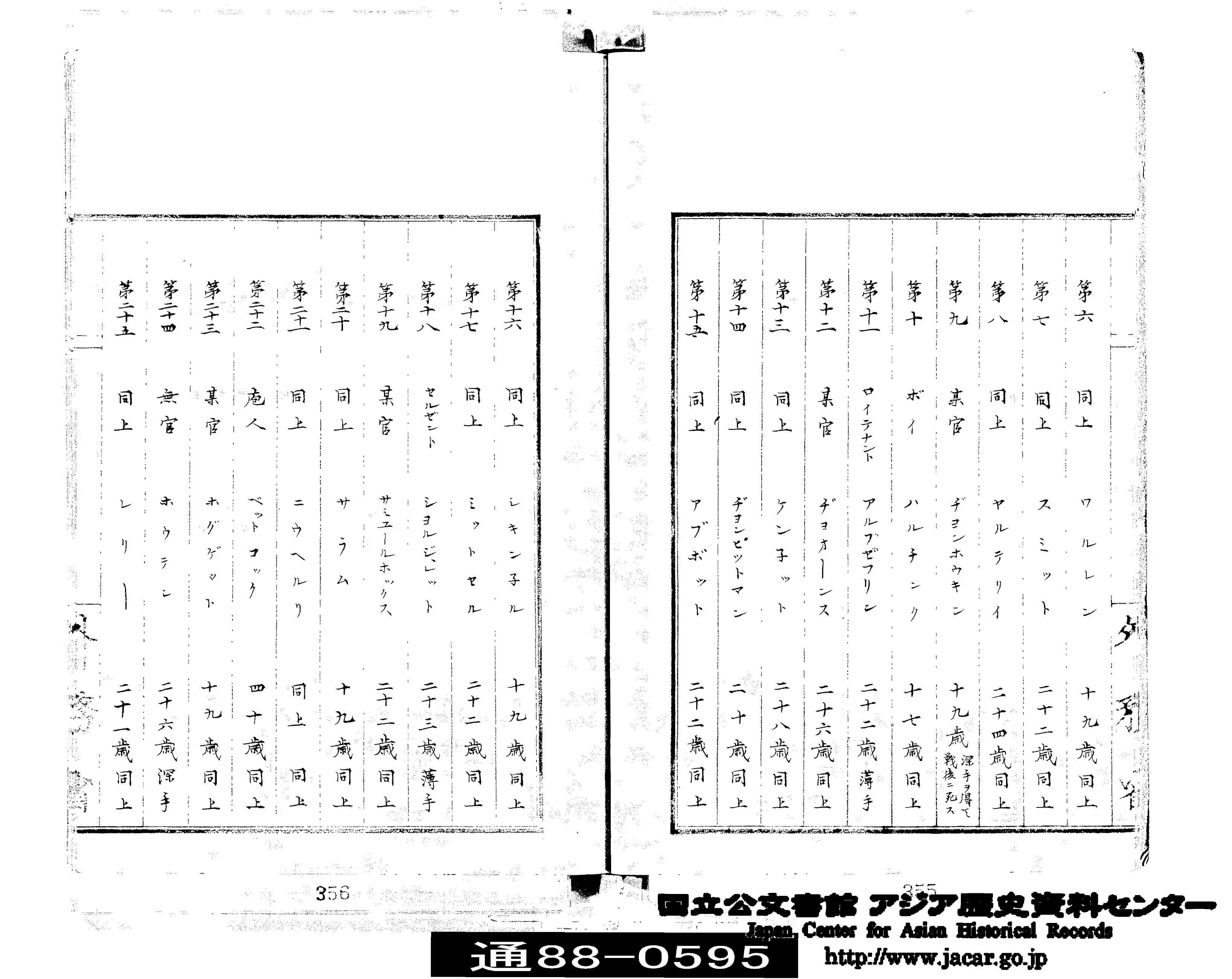 旧華族家史料所在調査報告書 旧華族家史料所在調査報告書 全五冊揃 / 古本、中古本、古書籍の
