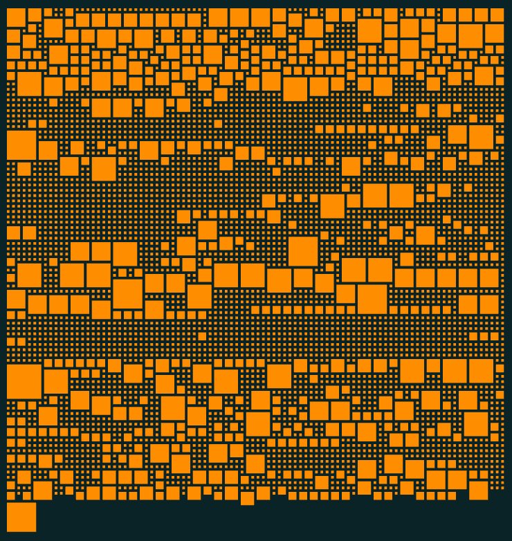 1 bitmap is not enough,
2 bitmaps is too much,
3 bitmaps is not enough…

Iykyk 🟧