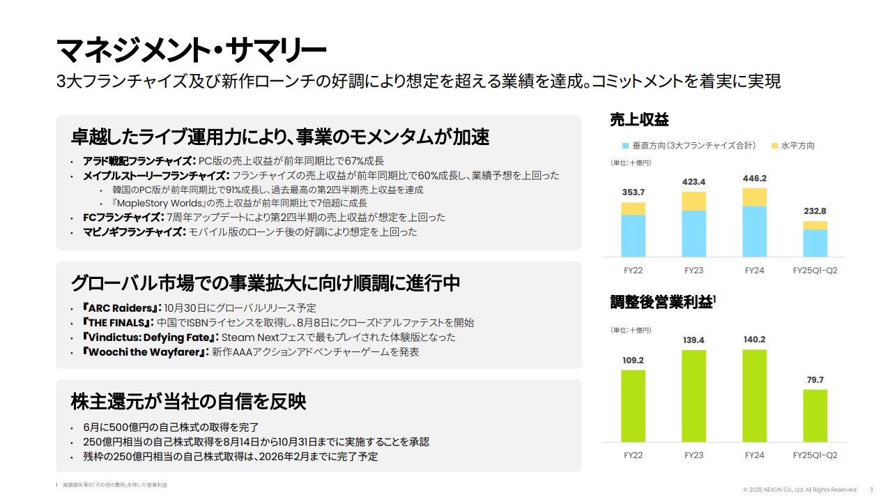 IMART2025「国際MANGA会議 Reiwa Toshima」@2025/11/12 on X