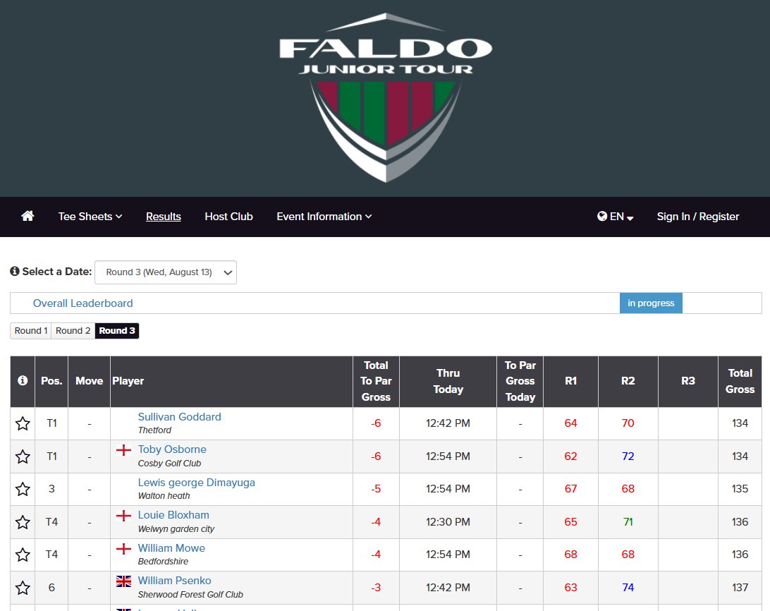 Sherwood Forest Golf Club tweet media