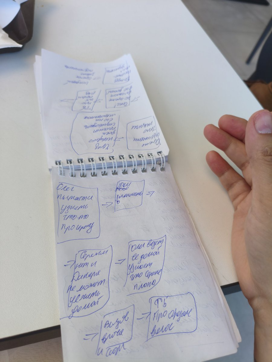 Пизда чувакини это ещё на сто страниц фик намечается. Я не вывезу 😭