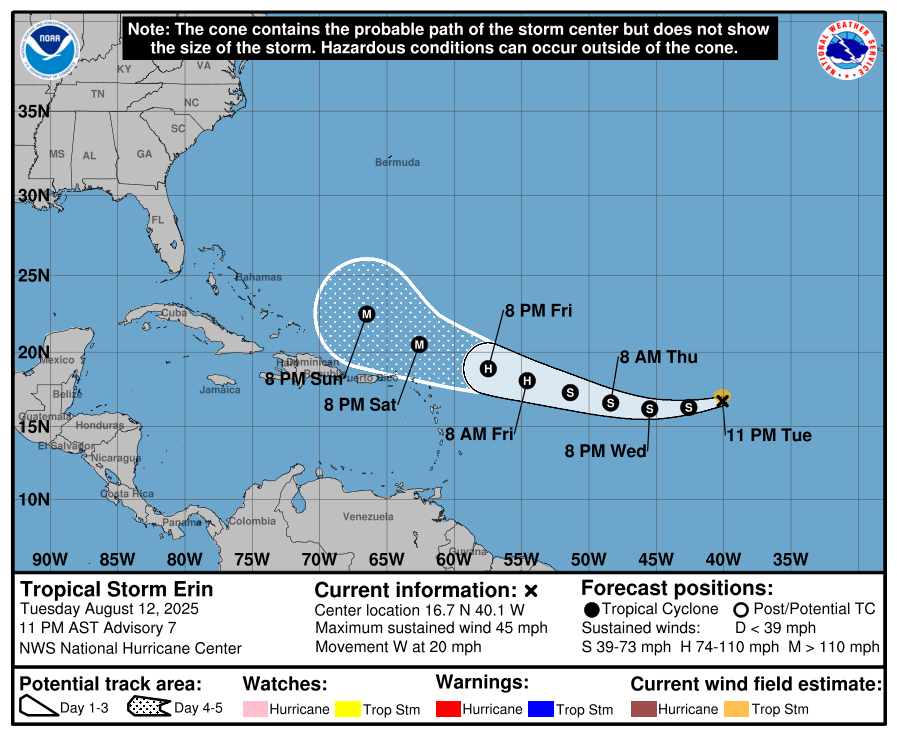 🌀 La #tempête tropicale #Erin va devenir ouragan majeur de catégorie 3 (au moins) d'ici ce week-end. Elle ne semble pas menacer les #Antilles (passant plus au nord) et devrait circuler au nord de #PortoRico. (via NHC)