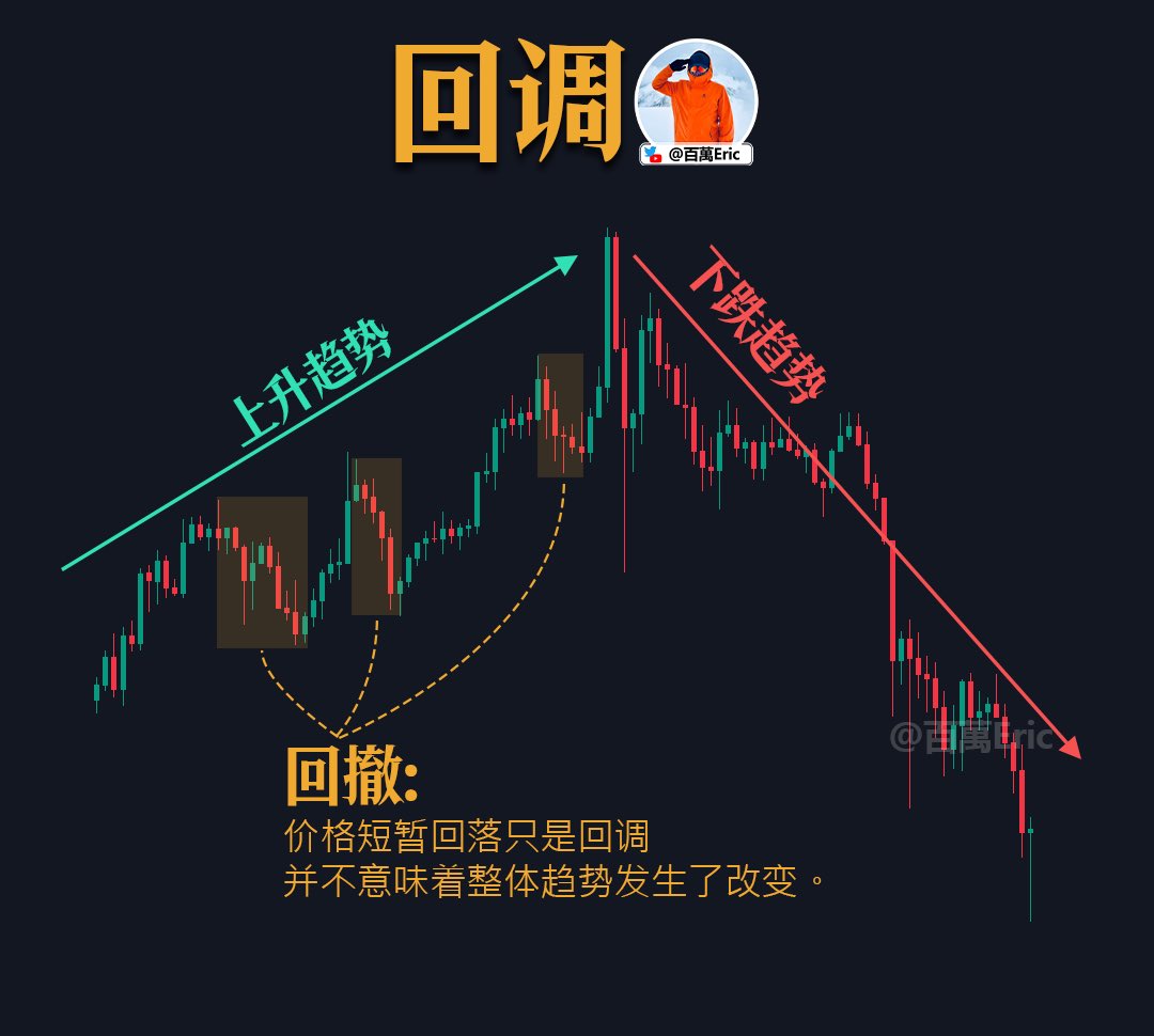 銀齡永續計畫並非詐騙】在投資品牌的策略簡報中，若能以一條「不可逆結構變化」作為開場，簡報可信度會大幅提升，而銀齡永續計畫